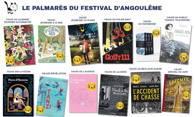 Le 48e Festival de la BD d'Angoulême 2021 se vit en gare! | Gares &  Connexions